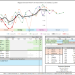 Pacific Division Notebook – February 2026