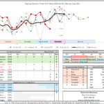 Metropolitan Division Notebook – March 2026