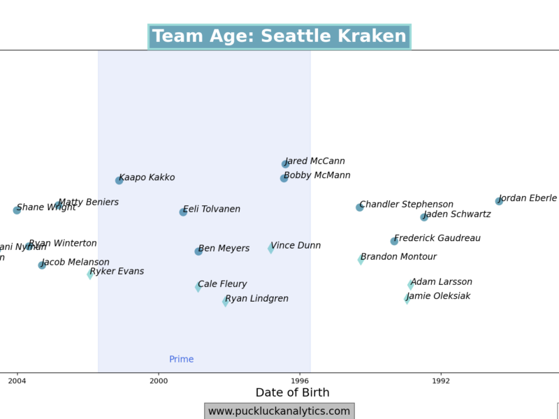 Kraken Notebook 26.05.01
