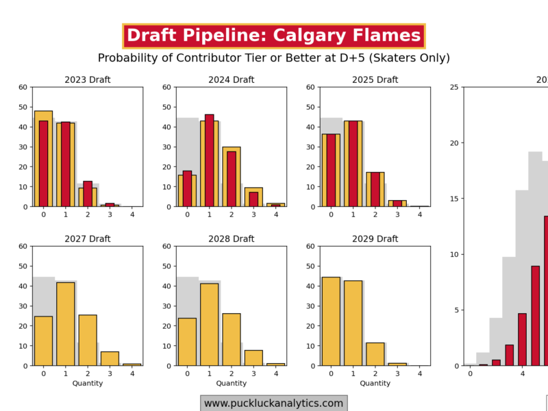 Flames Notebook 26.04.27
