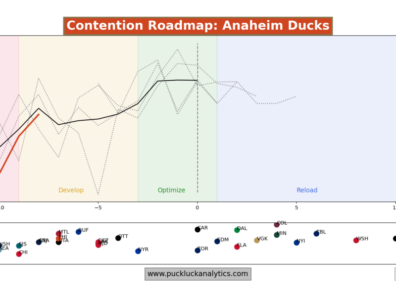 Ducks Notebook 26.06.01
