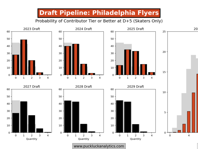 Flyers Notebook 26.06.04